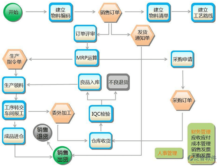 58edc33ad4e3438a86ea9a13dfc9e81d.png
