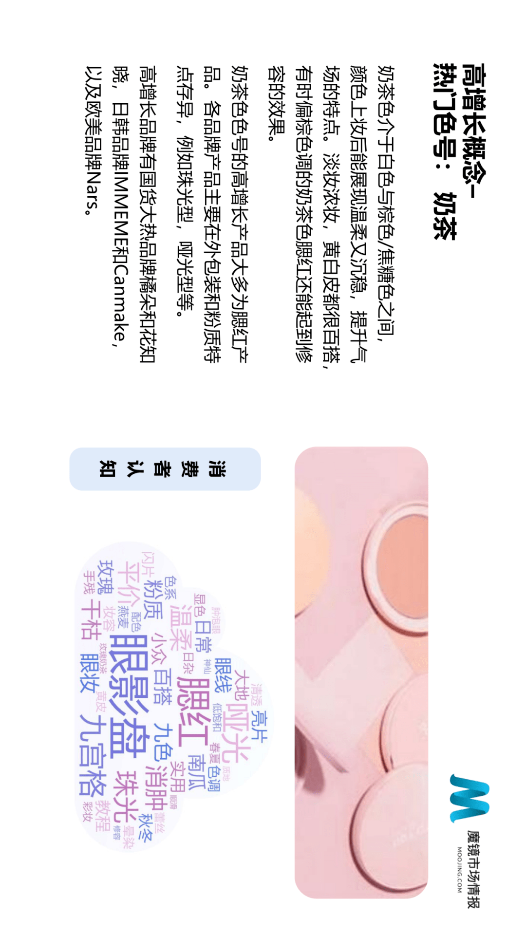 魔镜市场情报发布《2021年Q2中国线上高增长消费市场白皮书》-家电圈官网