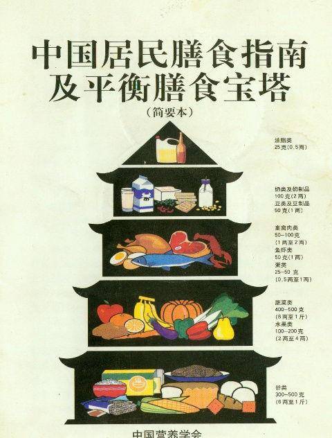 硝酸盐|张文宏:娃的早餐别再吃粥!这几种被列为黑名单的早餐,谁还在吃