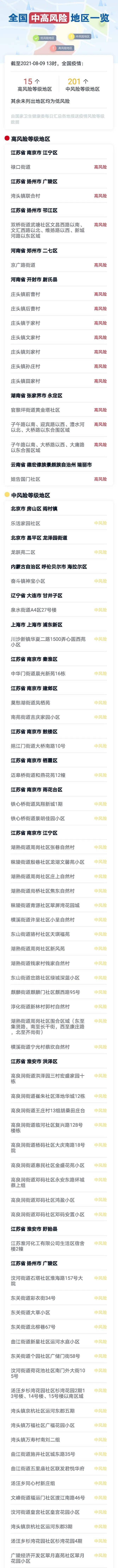 公共场所|@井陉人，最新疫情信息！还有……