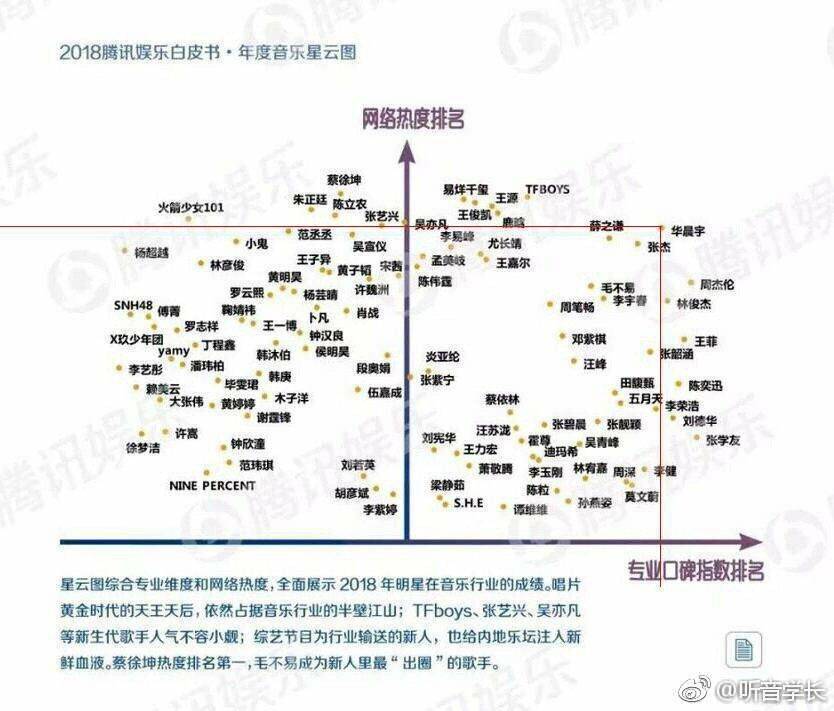 乐坛|华语乐坛领军人物华晨宇，带你走进强者的世界