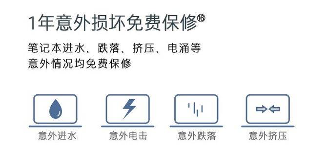 设计|1kg超轻机身不到5千元！惠普ProBook 635 G8商务本评测