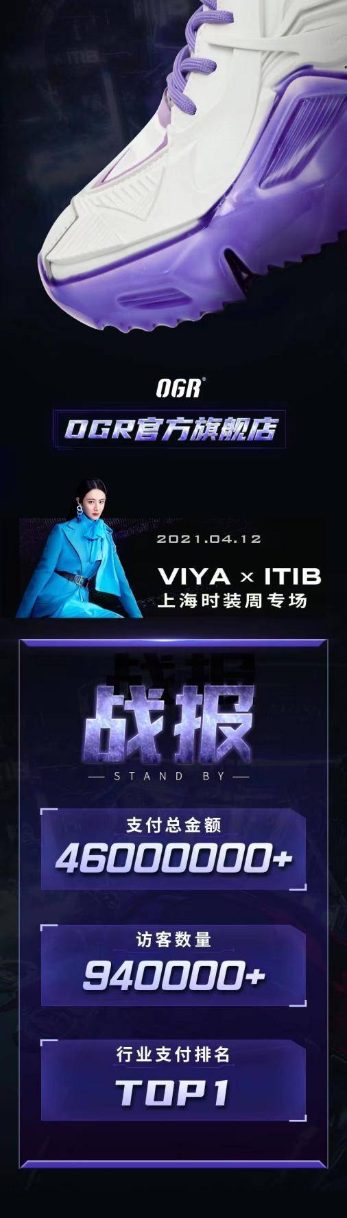 技术|OGR到底是如何在短短10个月内实现销售1.5个亿