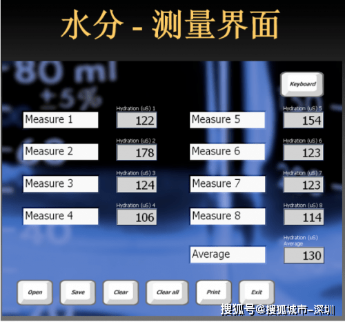 治疗|皮肤胶原流失多少，丹麦皮肤超声告诉你！