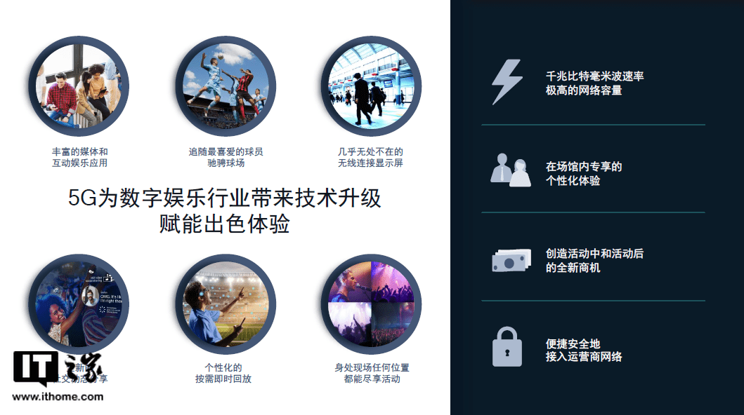 ChinaJoy|看到今年 ChinaJoy 上的高通，我明白了 5G 是如何变革游戏的