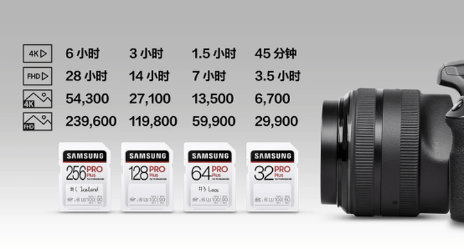 速度|用老存储卡还想拍4K视频？赶紧换上三星PRO Plus SD存储卡吧