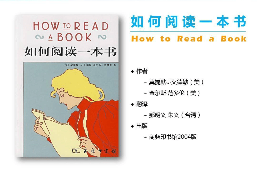 读书分享 How To Read A Book 如何阅读一本书 书籍 读书分享 How To Read A Book 如何阅读一本书 书籍