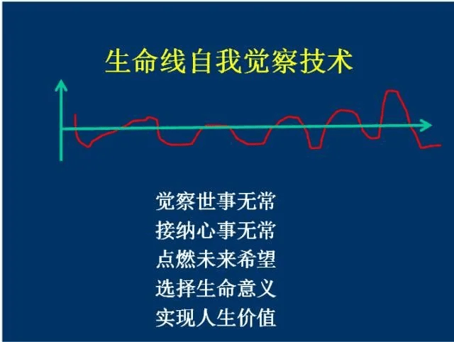 心电图招聘_绵阳市第三人民医院2022年3月招聘心电图室医师1人(2)