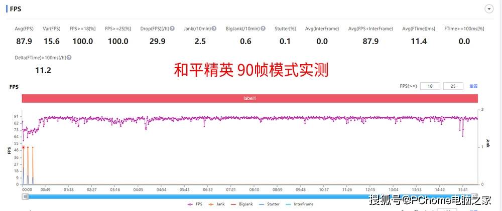 屏下|小米MIX 4评测：全面屏视觉体验进入全新赛道