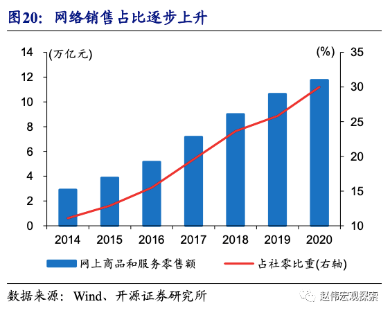 韩国GDP1960_韩国GDP与世界各国赛跑 1960 2024(3)