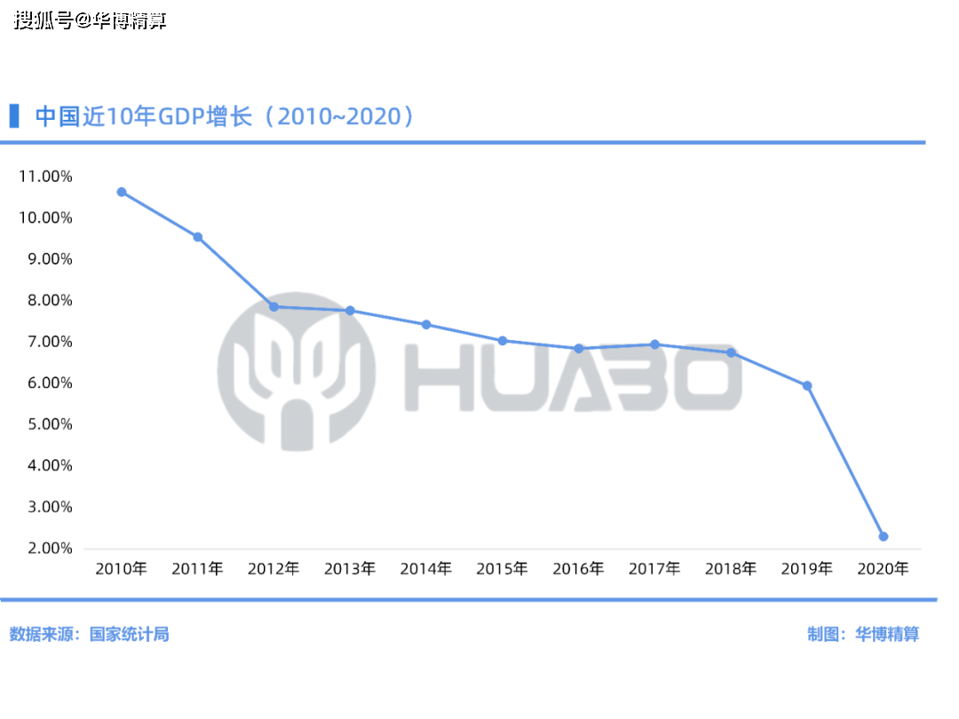 新岗山镇gdp_徐铖到新岗山镇各经济巡查点指导工作