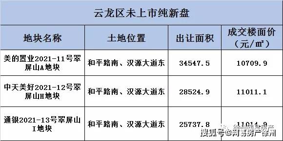 绿城置业招聘_招聘海报PSDDM 宣传单免费下载 格式 psd 大小 7087X3191像素 图片编号 18223812 千图网(4)