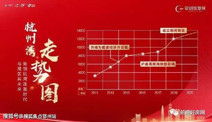 慈溪市2021年gdp_2021年,各省市最新GDP排行榜(3)