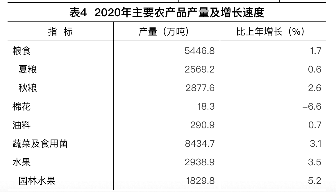 山东各市人口2021总人数_中国城区人口破百万城市达93个:江苏、山东占比最高