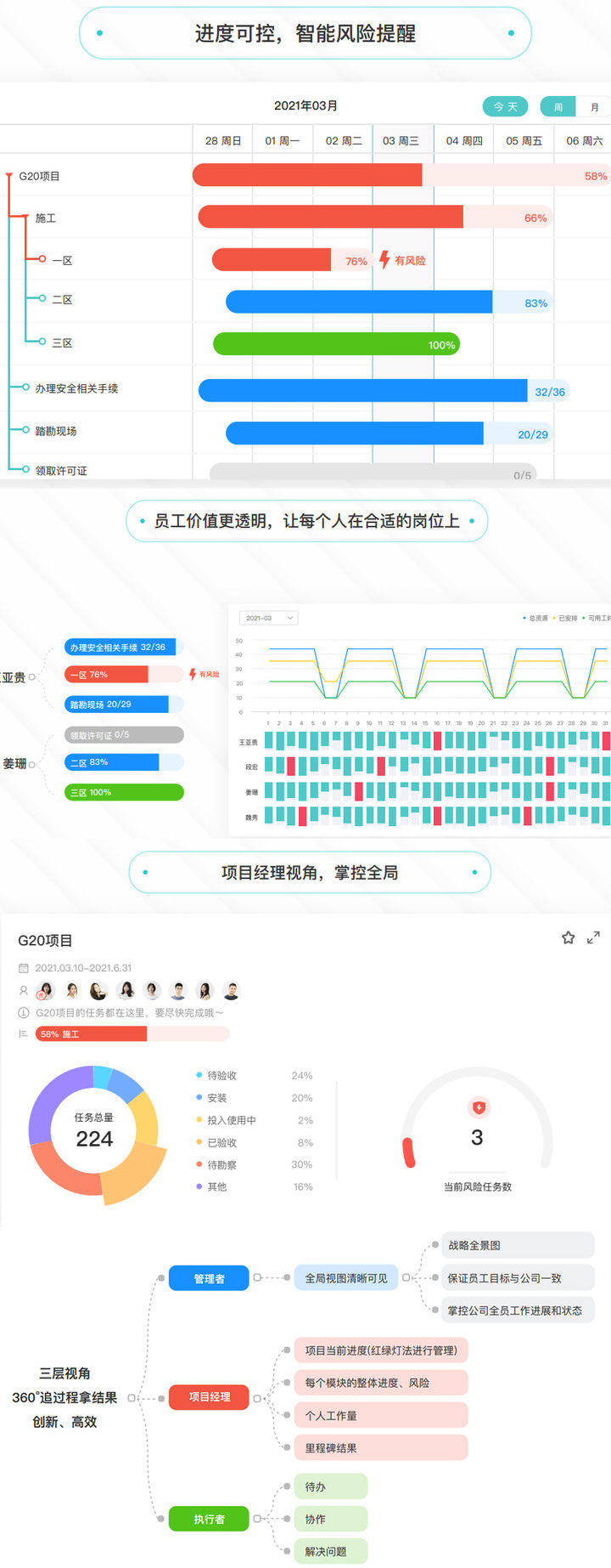 有哪半岛体育些好用的远程办公软件推荐？(图4)