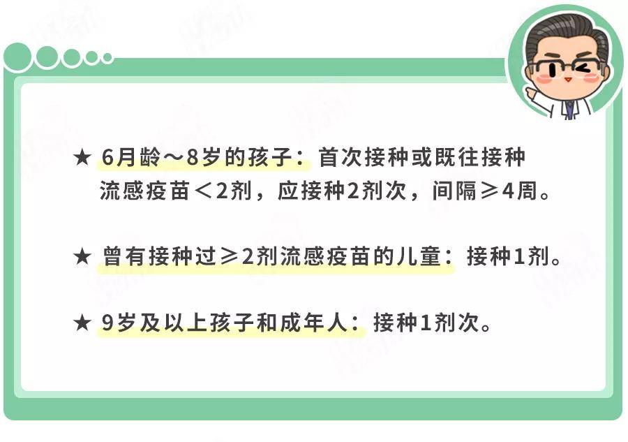 育儿|查收流感疫苗接种指南！选哪种、打几针、咋约？2021最全解答