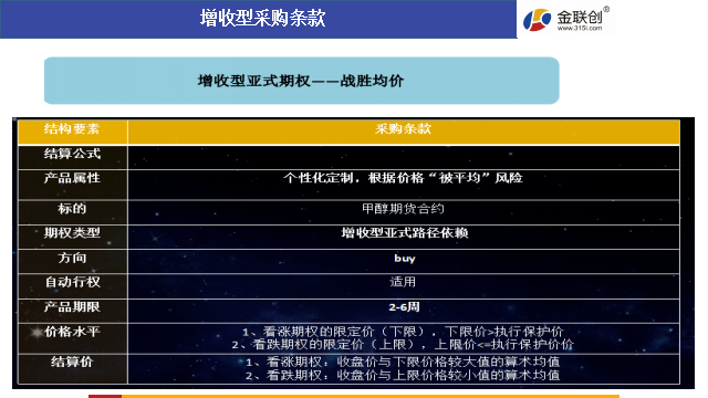 telegram、TG、纸飞机、电报号购买价格波动解析：影响价格的关键因素是什么？