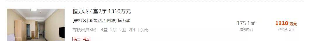 福州小区排行_2021福州100大热门小区价格排行!(2)