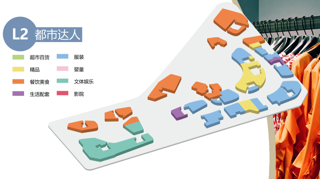 再探金湾华发商都!130家商家热火装修!_珠海