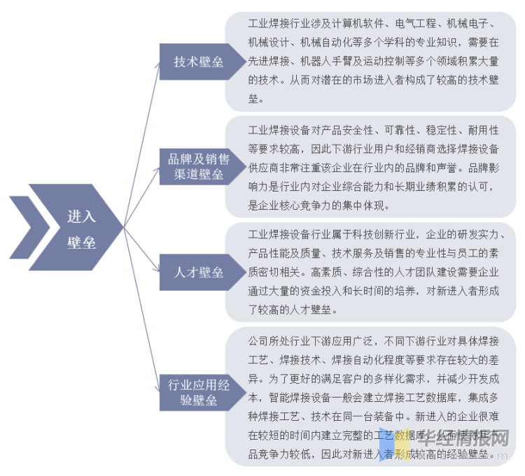 2021化纤行业面临的问题（化纤行业技术壁垒有哪些）-第1张图片-潮百科