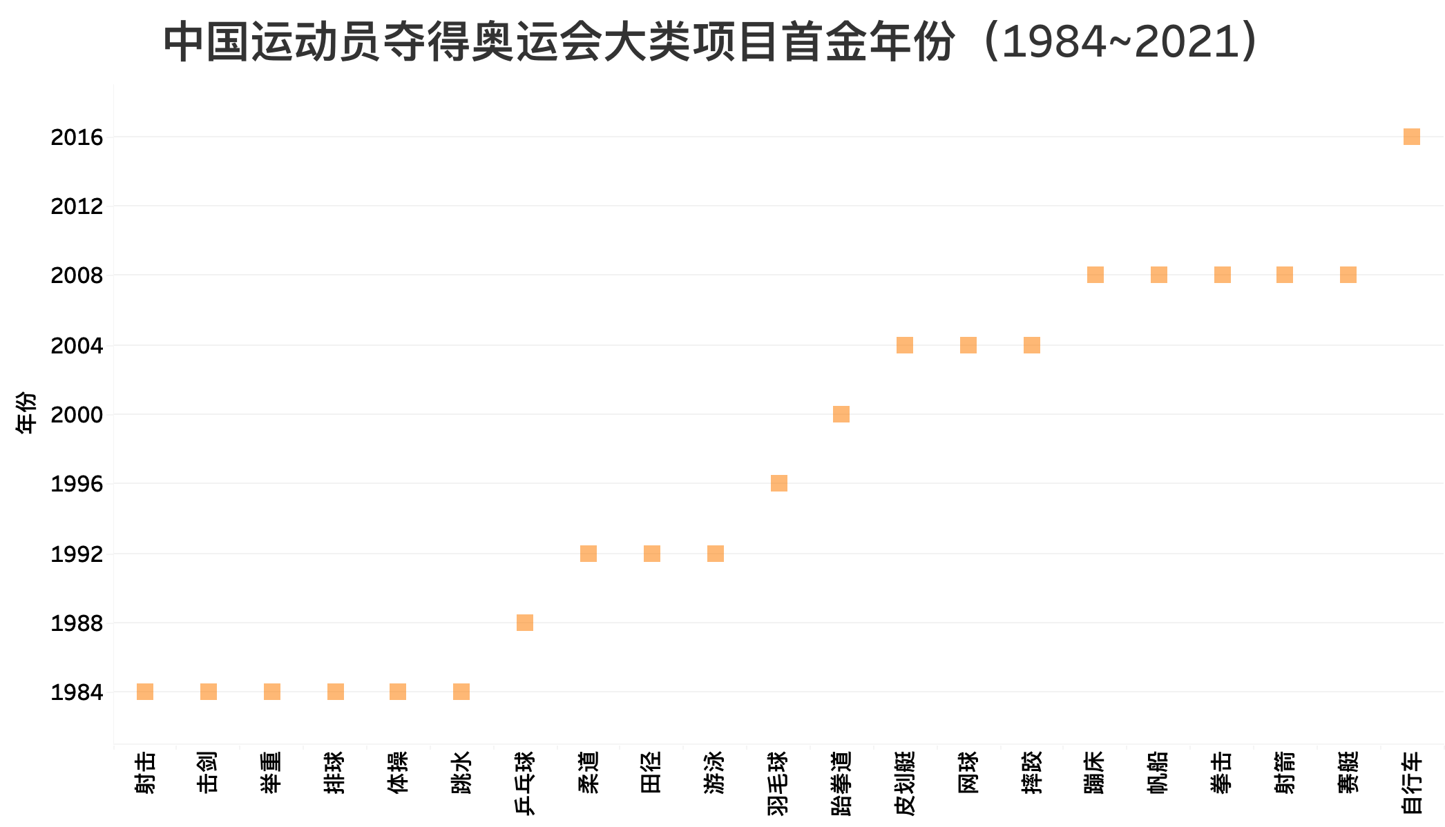 daf3115a9e254353a03a70ac9ec577bd.png