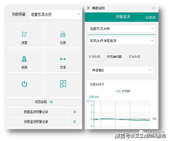 技术|桥梁养护平台 | 实时查看桥梁运行数据，桥梁病害提前预警