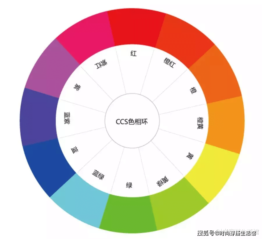 饱和度|秋天少穿黑白灰！今年流行这3个颜色，40岁女人穿时髦减龄很显白