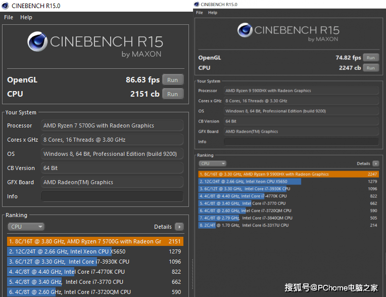 系列|R7 5700G性能跑分曝光 成绩和R9 5900HX不相上下