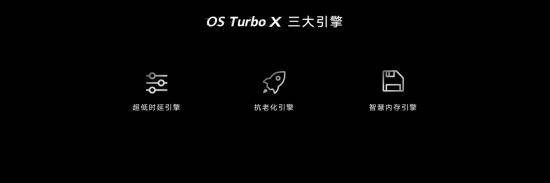 Hour|全面释放高通骁龙888 Plus之力，荣耀Magic3系列发布，售价4599元起