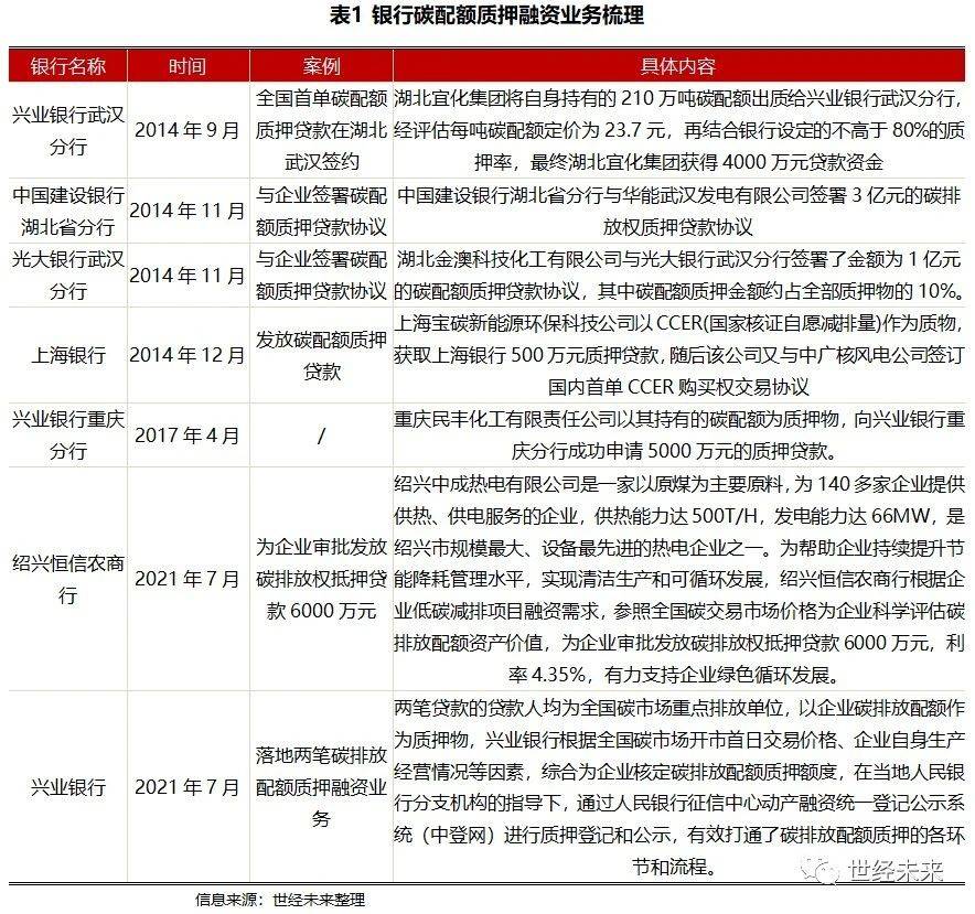 以太坊开发者决定为上海更新提出八项提案