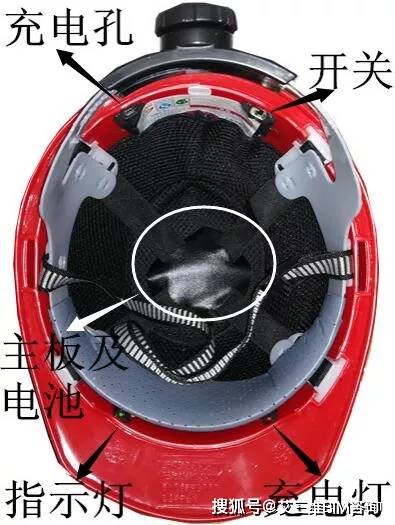 生态圈|智慧工地管理系统 | 实现互联协同、智能生产、科学管理的项目信息化生态圈