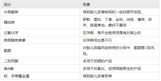 护肤品|藏在屈臣氏“角落”的5款孕期护肤品，虽不起眼，但不买可惜了！