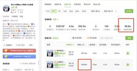 显示|南台控股:蹦迪直播一天带货百万,美少女嗨购做对了什么?