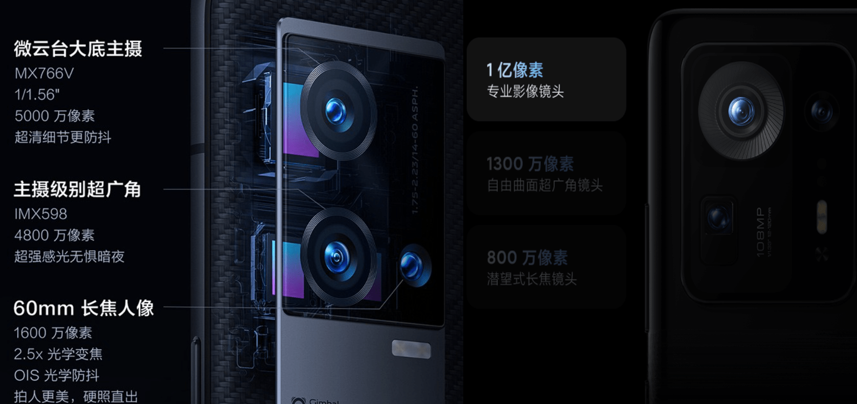 微云|小米MIX4劲敌！又一款骁龙888Plus手机发布，2021手机屏幕天花板