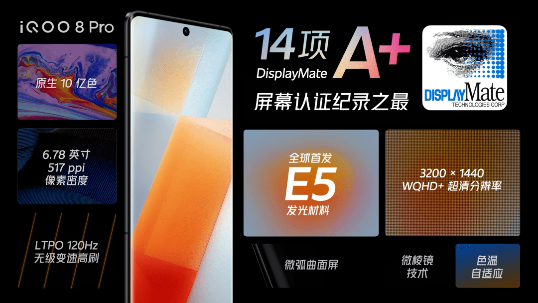 产品|“年度最强屏幕” iQOO 8系列用一块好“屏”突围成旗舰标杆