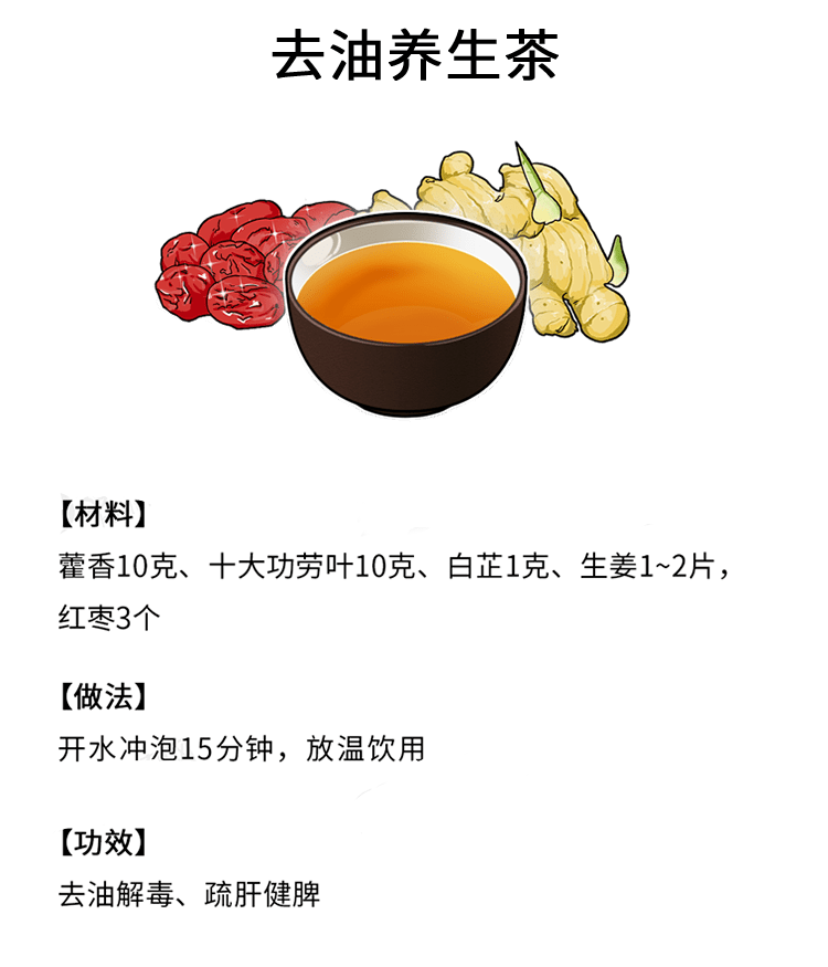 头皮|早上洗完头，下午就出油？归根结底，原因在这！