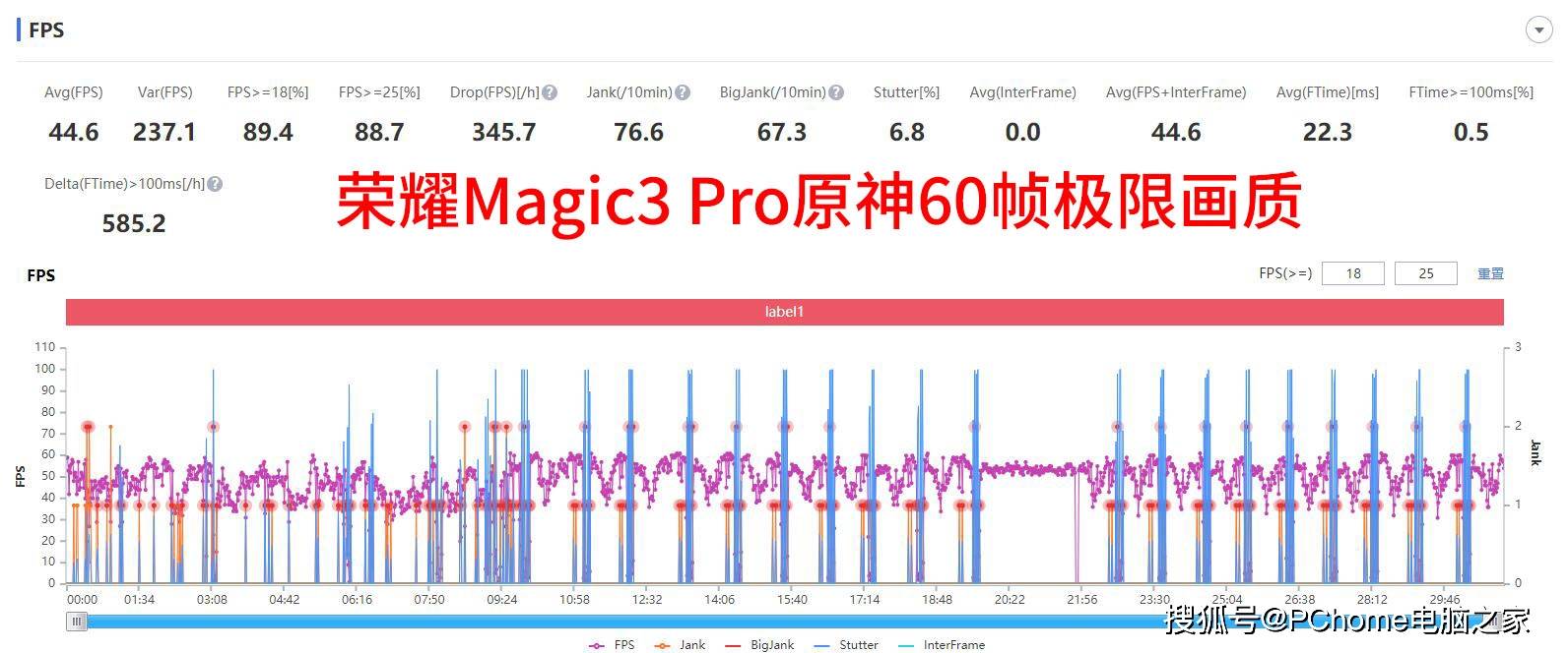 温控|荣耀Magic3 Pro游戏体验 温控表现顶级持久火力全开