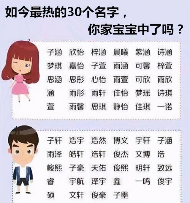 “笔”字取名的艺术：探索与“笔”字相得益彰的名字