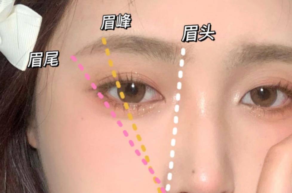 画眉|画眉毛的关键你了解吗？这样画眉毛事半功倍！