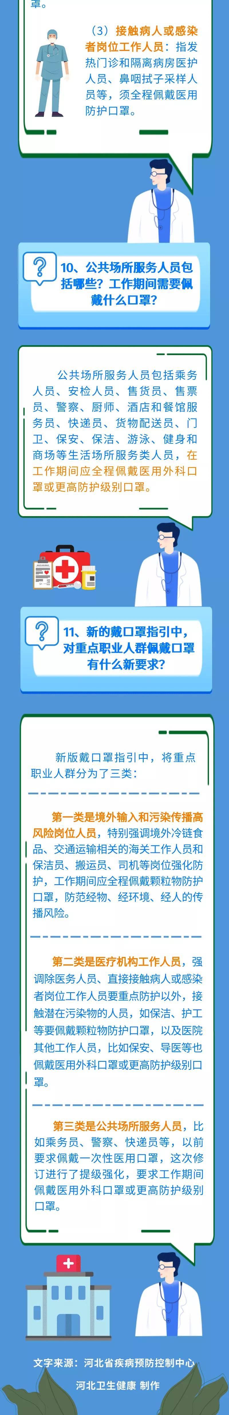 口罩|口罩佩戴有哪些新要求？ 河北省疾控中心发布11问为您解答