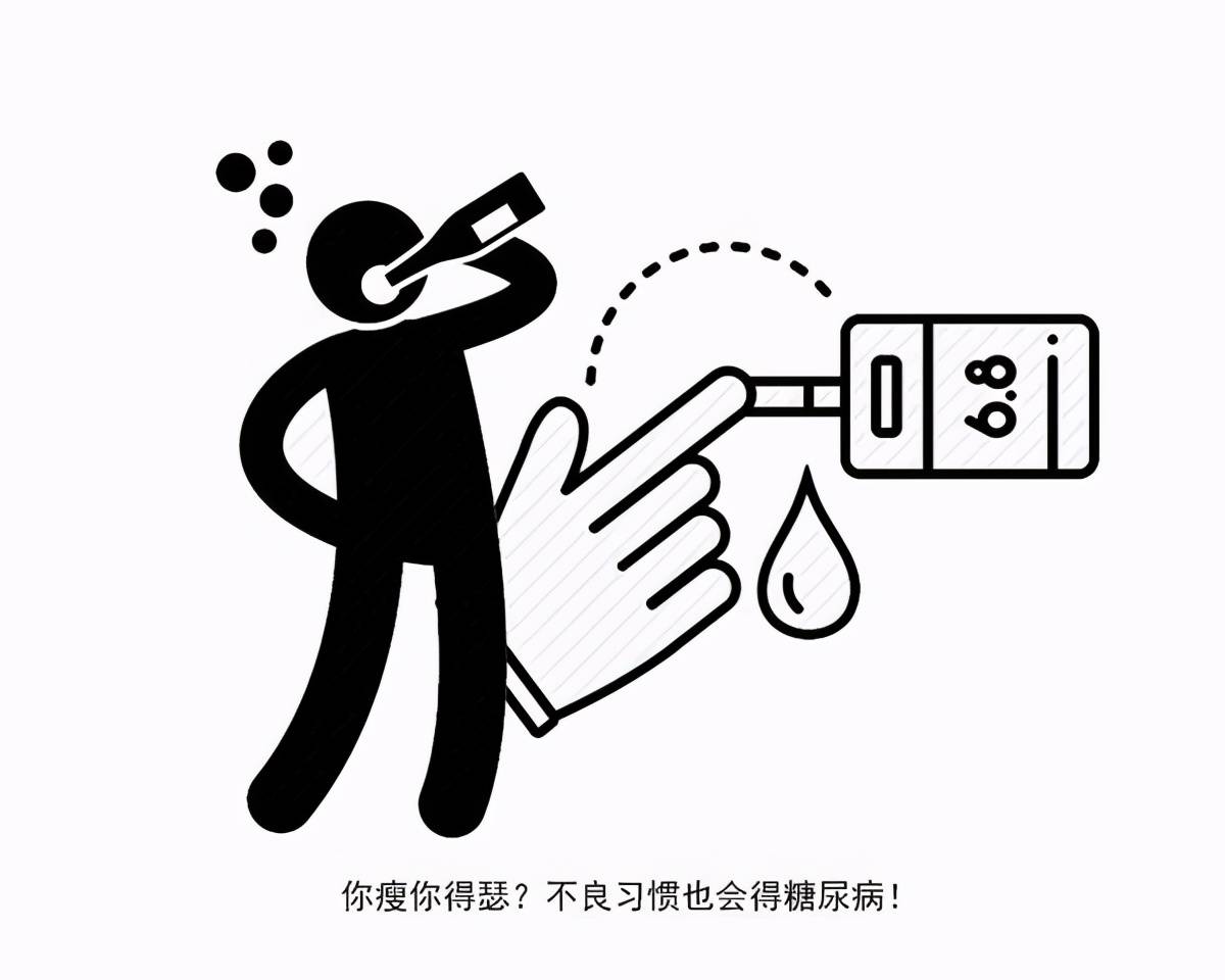 症状|29岁女生喝奶茶住进ICU：暴发型糖尿病，真的是奶茶的错吗？