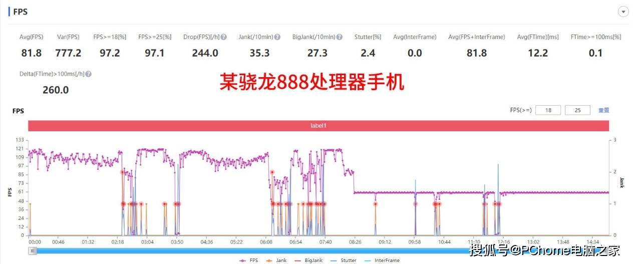 温控|荣耀Magic3 Pro游戏体验 温控表现顶级持久火力全开