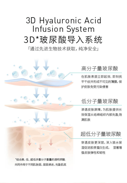 亮点|德系精准护肤 Amilera拯救你的换季困难症