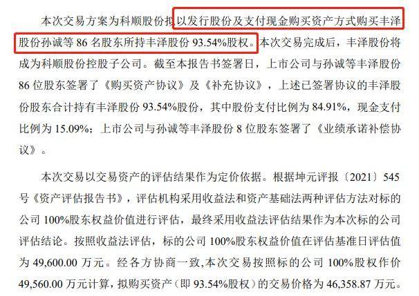 科順連發40餘則公告!擬4.64億收購豐澤股份93.54%股權