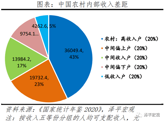 2020江苏跟广东GDP_谁更节能 2020年广东 山东 北京 宁夏等省单位GDP耗电量分享(2)