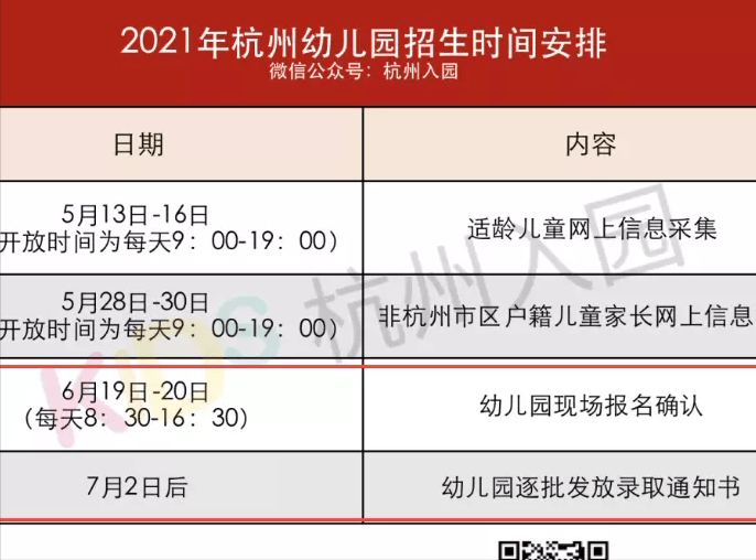 关键|2022杭州幼儿园入园全年时间轴出炉！记住关键时间，避免错过重要报名！