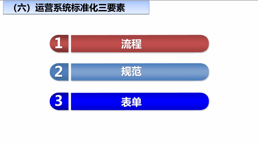 什么是连锁店经营模式 afa5440a9f514c4c954bbbb6fd61545f.png