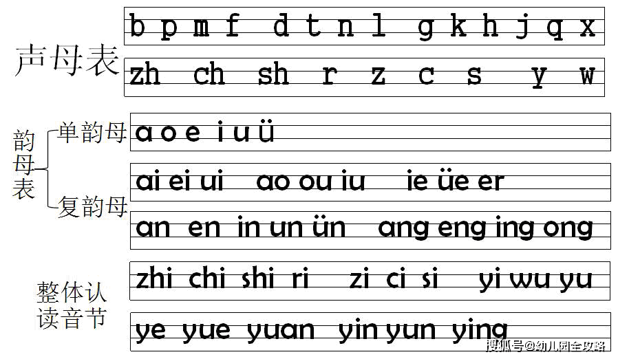 家长|公办园家长的困扰：马上开学了，孩子继续上大班，还是幼小衔接班