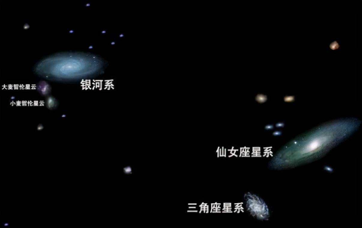 第一宇宙速度到第六宇宙速度，分别有多快？有没有第七宇宙速度？_手机 