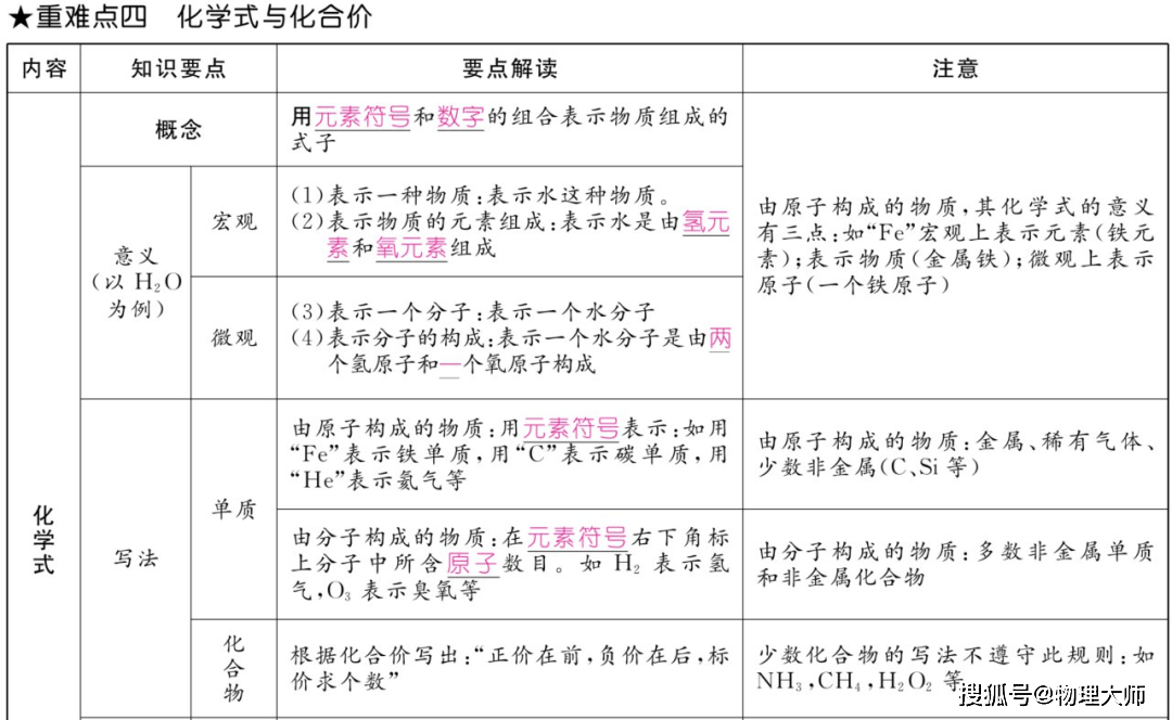 6c90b32b43b546df91b019f07734d886.png